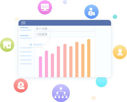 脉购CRM定制化解决方案