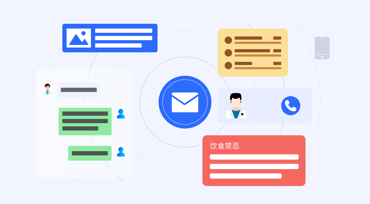 患者依从性低解决方案示意图