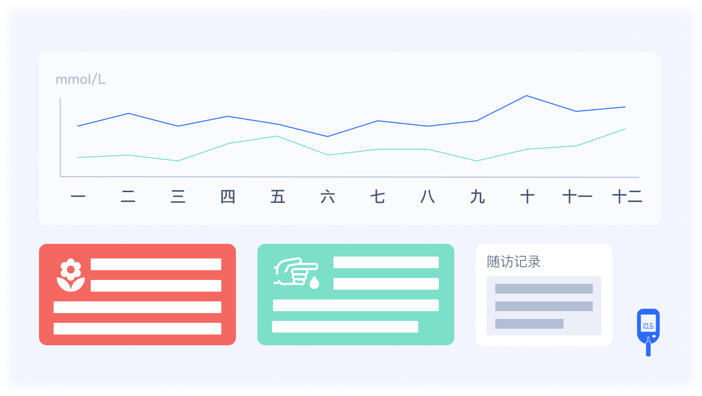 社区卫生服务中心慢病管理案例示意图