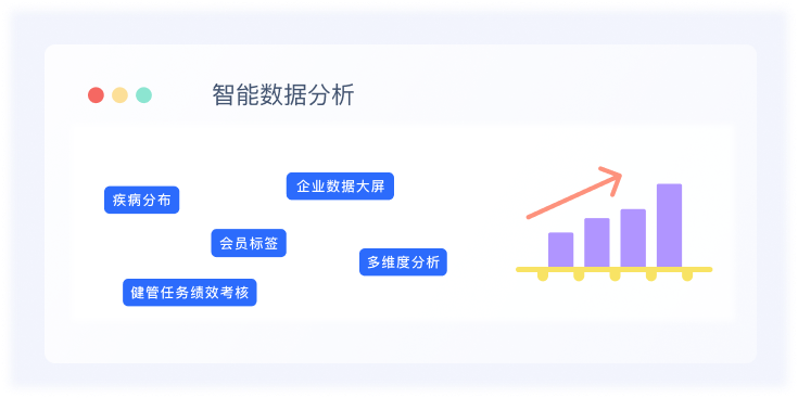 智能数据分析界面示例